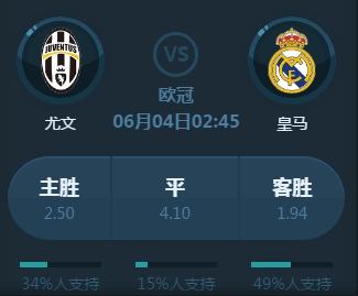 然他